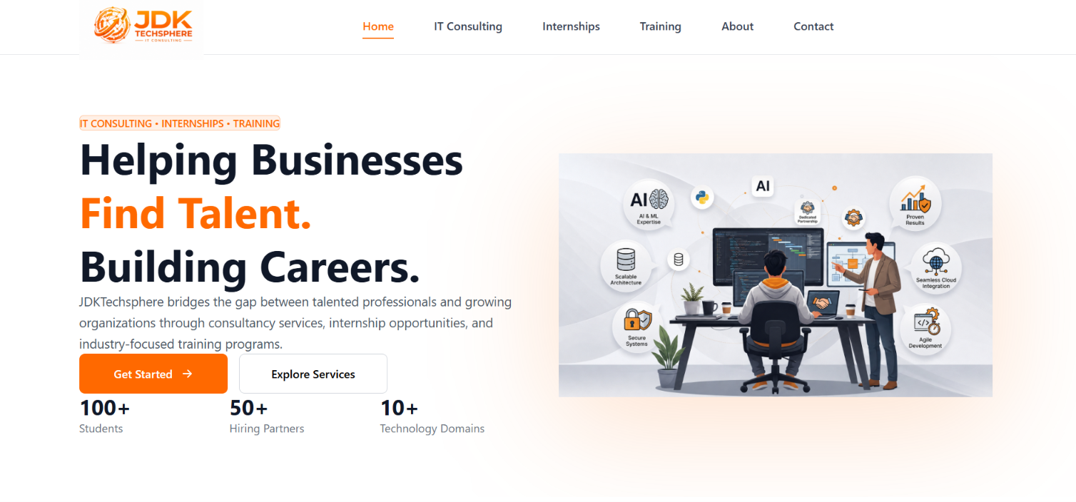 Bhanu Sanjeev | Full Stack Developer